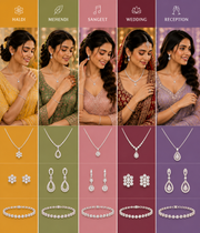 How to Coordinate Jewelry for Multiple Wedding Events?